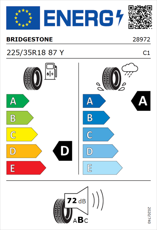Tyre Label for Bridgestone Potenza Sport Evo 225/35R18 87Y